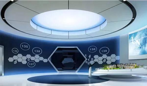 企業展示館設計前期必須要知道什么內容?插圖