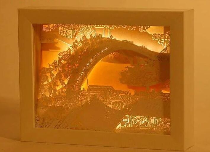 博物館文創(chuàng)產品設計，這些經典案例值得大家借鑒！