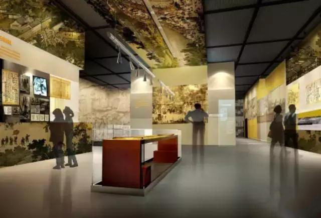 博物館空間規劃與展館設計的關鍵要素插圖(2) 博物館空間規劃與展館設計的關鍵要素插圖(2)
