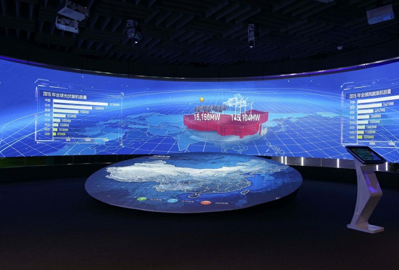 數字沙盤功能在不同的應用場合的應用插圖(1)