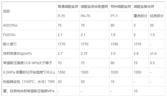 巖星特刊 | 巖星虎年限定紅包封面，來(lái)了！插圖
